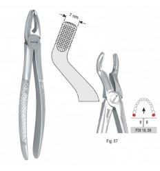Ekstraktionstang fig. 1 til for- og hjørnetænder, OK