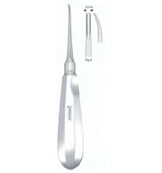 Luxator, Fremadudbøjet, 3 mm. bred