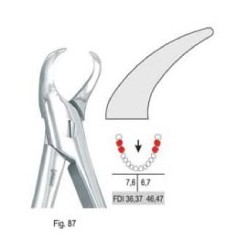 Kohorn-Ekstraktionstang fig. 87 til +7, +6, 6+, 7+, UK
